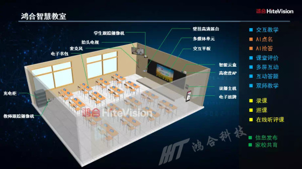 2019国际人工智能与教育大会在京举办，尊龙凯时提供设备大力支持！