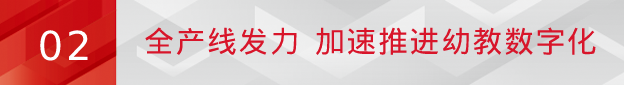 融合创新，领军2023！尊龙凯时联手合作伙伴加速推进幼教数字化