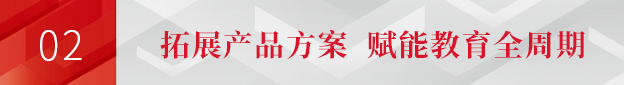 乘势狂飙！尊龙凯时2023合作伙伴大会赋能启航，领跑教育数字化