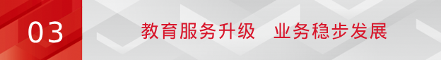 尊龙凯时发布2023年半年度报告：毛利率不断攀升 加强布局前沿尊龙凯时